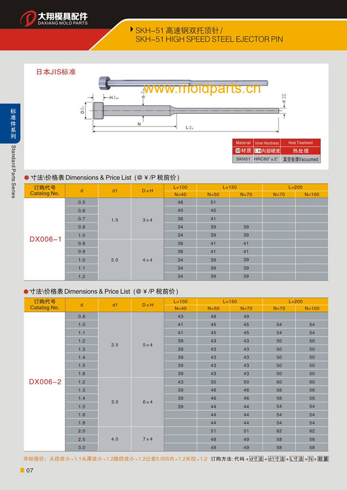 东莞大翔模具配件有限公司专业生产SKH51托针，SKH51托针的材质、热处理、硬度、标准、型号等详情说明和介绍，您可以通过本页面下单留言或者发送询/报价。