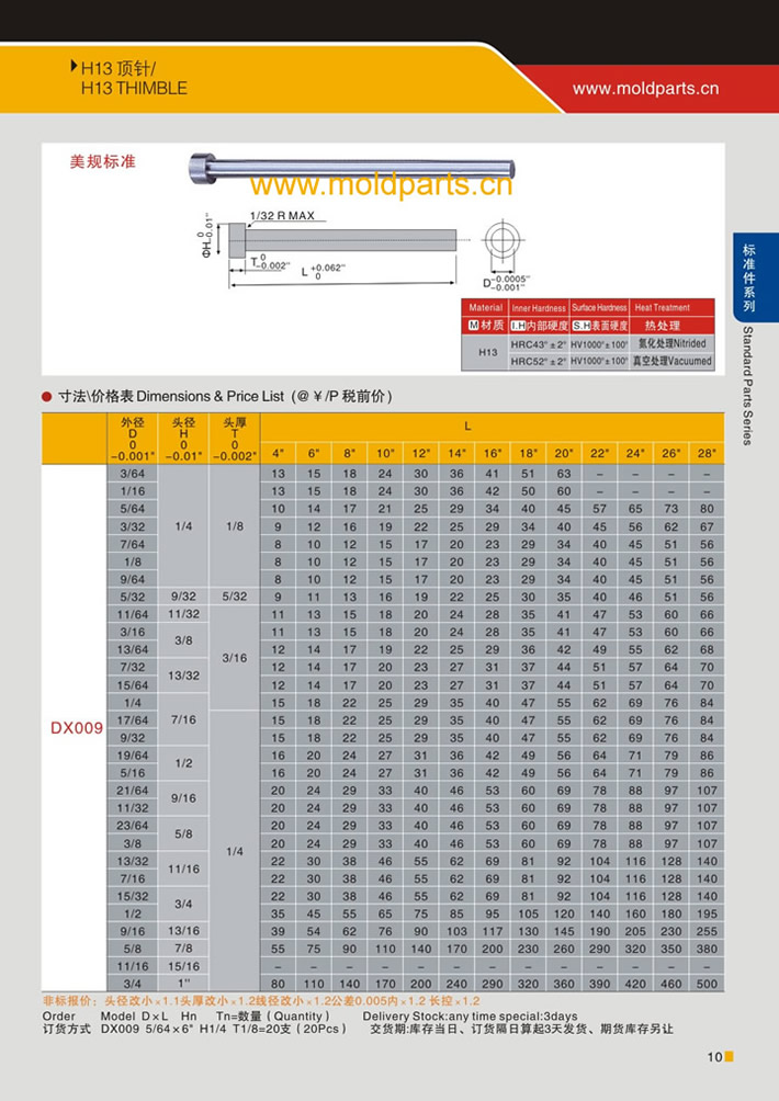 东莞大翔模具配件有限公司专业生产H13顶针，H13顶针的材质、热处理、硬度、标准、型号等详情说明和介绍，您可以通过本页面下单留言或者发送询/报价