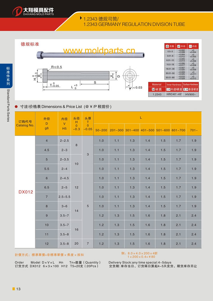 东莞大翔模具配件有限公司专业生产1.2343德规司筒，1.2343德规司筒的材质、热处理、硬度、标准、型号等详情说明和介绍，您可以通过本页面下单留言或者发送询/报价