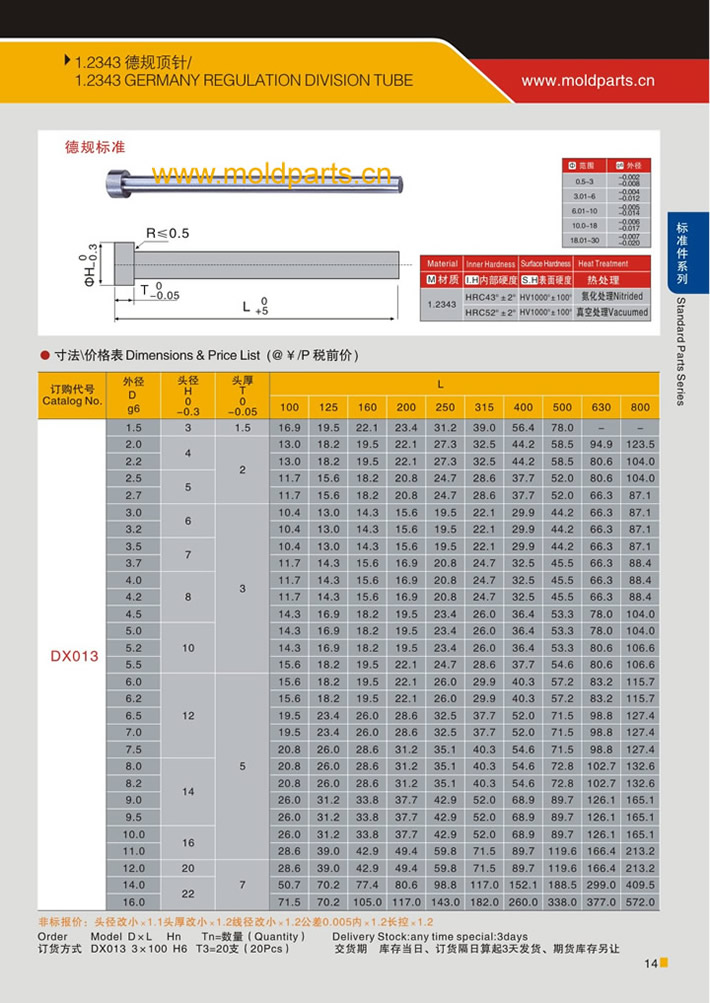 东莞大翔模具配件有限公司专业生产1.2343德规顶针，1.2343德规顶针的材质、热处理、硬度、标准、型号等详情说明和介绍，您可以通过本页面下单留言或者发送询/报价