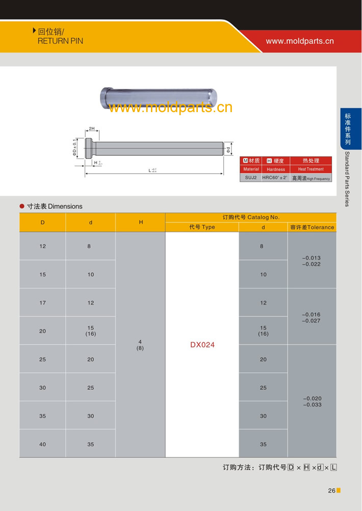 东莞大翔模具配件有限公司专业生产回位销，回位销的材质、热处理、硬度、标准、型号等详情说明和介绍，您可以通过本页面下单留言或者发送询/报价