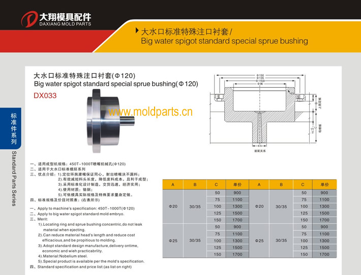 东莞大翔模具配件有限公司专业生产120大水口标准特殊注口衬套，120大水口标准特殊注口衬套的材质、热处理、硬度、标准、型号等详情说明和介绍，您可以通过本页面下单留言或者发送询/报价