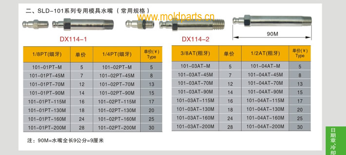 东莞大翔模具配件有限公司专业生产SLD-101系列专用模具水嘴，SLD-101系列专用模具水嘴的材质、热处理、硬度、标准、型号等详情说明和介绍，您可以通过本页面下单留言或者发送询/报价