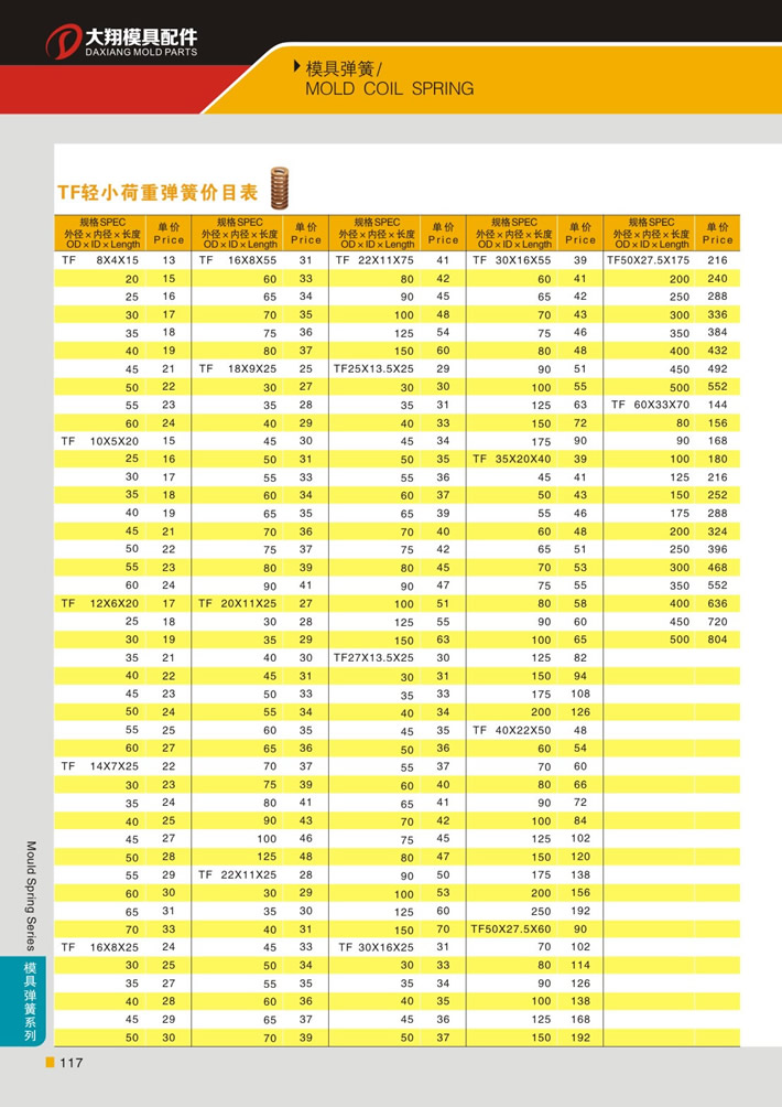 东莞大翔模具配件有限公司专业代理TF黄色轻小荷重模具弹簧，TF黄色轻小荷重模具弹簧的品牌、参数、材质、标准、产地等详情说明和介绍，您可以通过本页面下单留言或者发送询/报价。