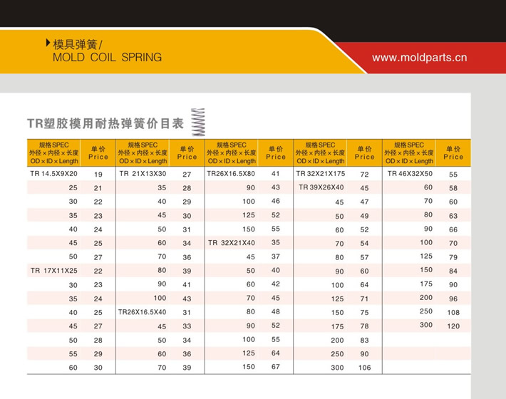 东莞大翔模具配件有限公司专业代理TR银色塑胶模用耐热弹簧，TR银色塑胶模用耐热弹簧的品牌、参数、材质、标准、产地等详情说明和介绍，您可以通过本页面下单留言或者发送询/报价。