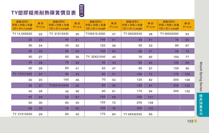 东莞大翔模具配件有限公司专业代理TY紫色塑胶模用耐热弹簧，TY紫色塑胶模用耐热弹簧的品牌、参数、材质、标准、产地等详情说明和介绍，您可以通过本页面下单留言或者发送询/报价。