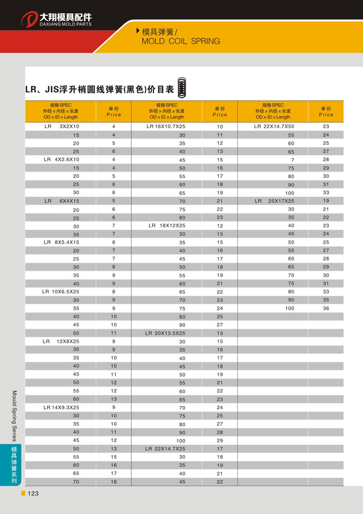 东莞大翔模具配件有限公司专业代理LR、JIS黑色浮生梢圆线弹簧，LR、JIS黑色浮生梢圆线弹簧的品牌、参数、材质、标准、产地等详情说明和介绍，您可以通过本页面下单留言或者发送询/报价。