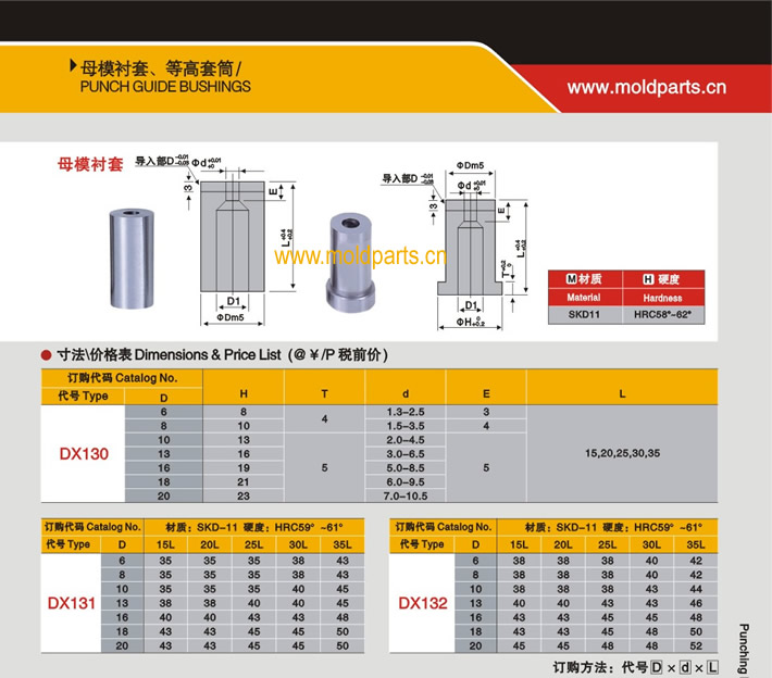 东莞大翔模具配件有限公司专业生产母模衬套，母模衬套的材质、热处理、硬度、标准、型号等详情说明和介绍，您可以通过本页面下单留言或者发送询/报价