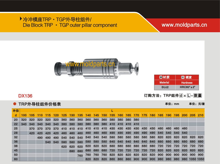 东莞大翔模具配件有限公司专业生产冷冲模TRP外导柱组件，冷冲模TRP外导柱组件的材质、热处理、硬度、标准、型号等详情说明和介绍，您可以通过本页面下单留言或者发送询/报价