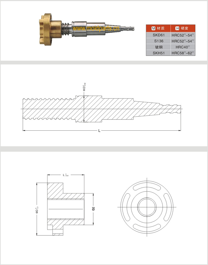 东莞大翔模具配件有限公司专业生产瓶盖模具配件，瓶盖模具配件的材质、热处理、硬度、标准、型号等详情说明和介绍，您可以通过本页面下单留言或者发送询/报价