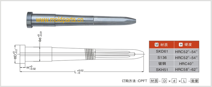 东莞大翔模具配件有限公司专业生产笔模型芯，笔模型芯的材质、热处理、硬度、标准、型号等详情说明和介绍，您可以通过本页面下单留言或者发送询/报价